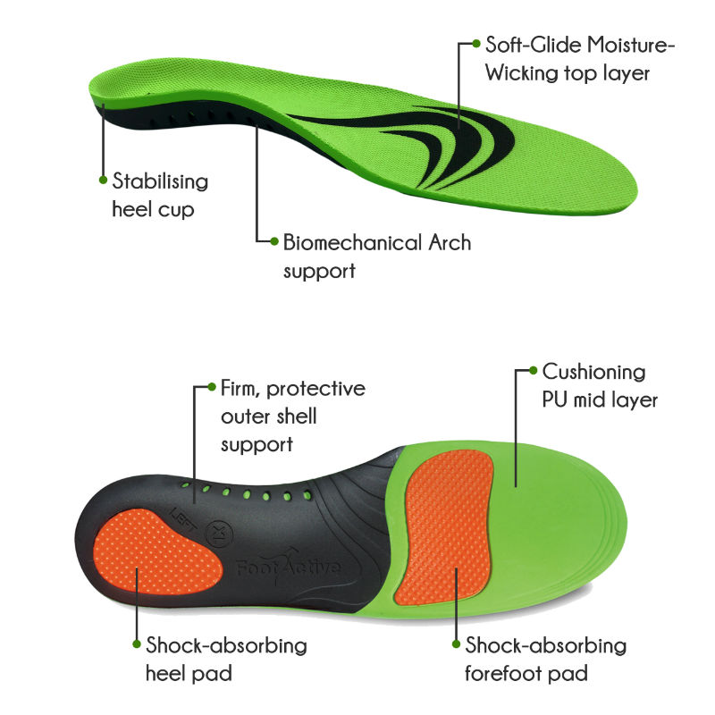 Footactive Sports Insoles - ShoeInsoles 